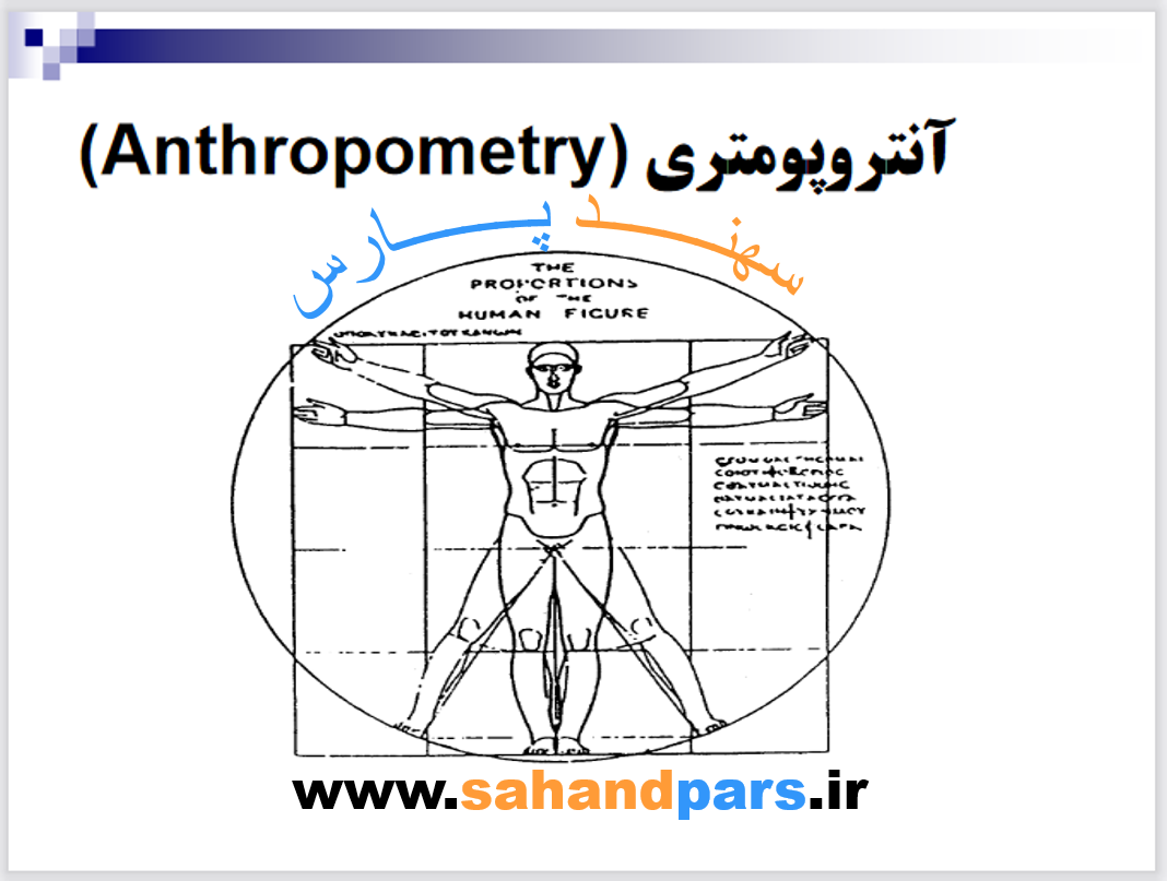 آنتروپومتری