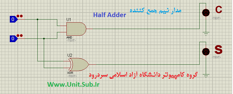 شبیه سازی مدار نیم جمع کننده Half Adder