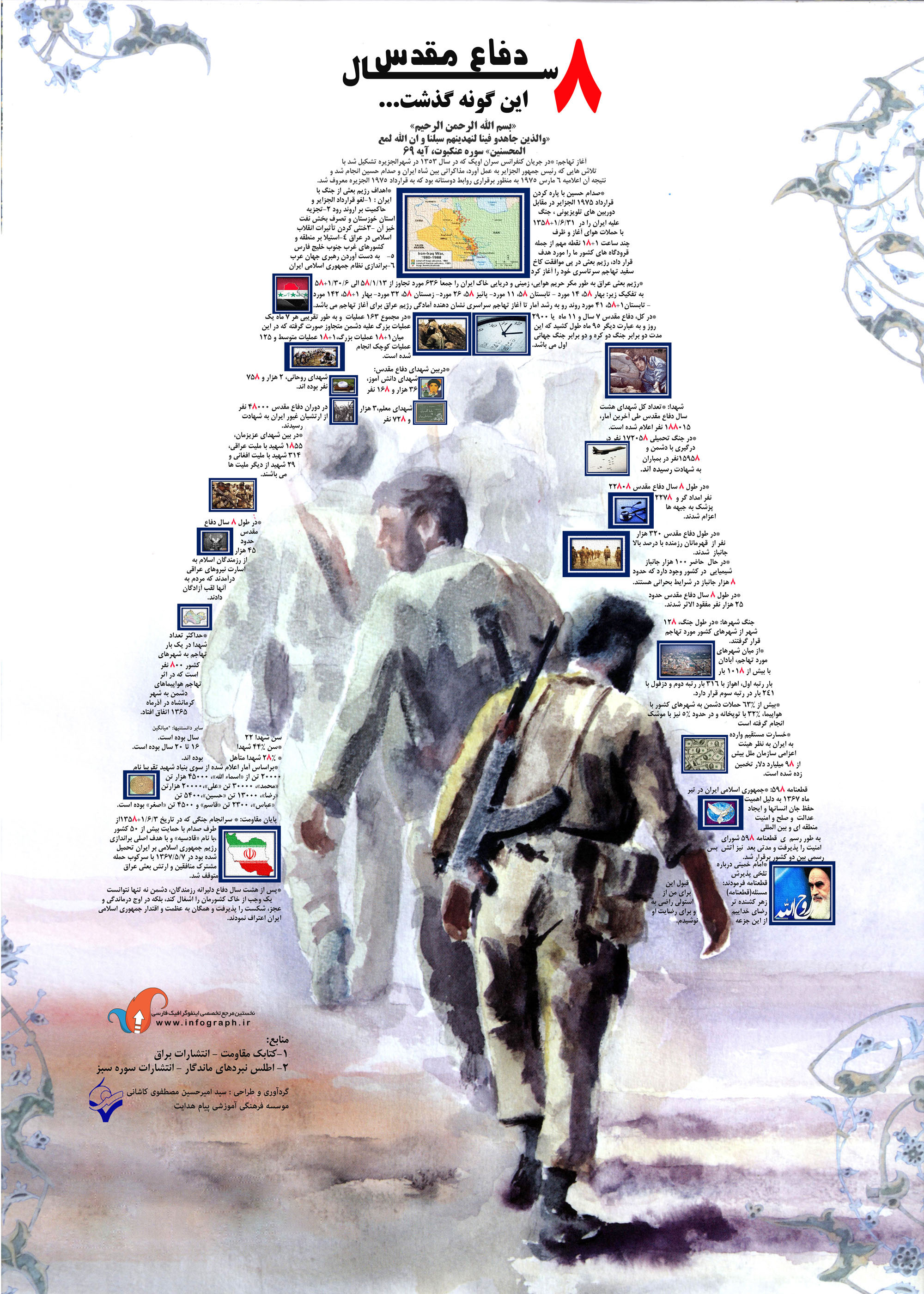 اینفوگرافی