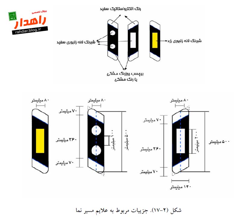 مشخصات تابلو مسیر نما