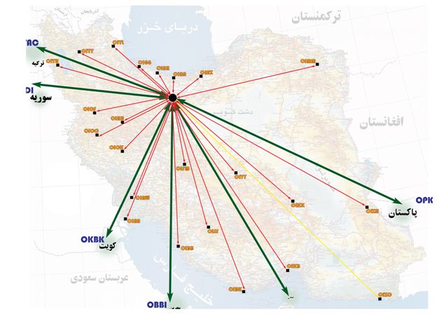 Aeronautical Fixed Telecommunication Network