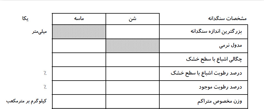 //bayanbox.ir/id/2781126542489431694?view