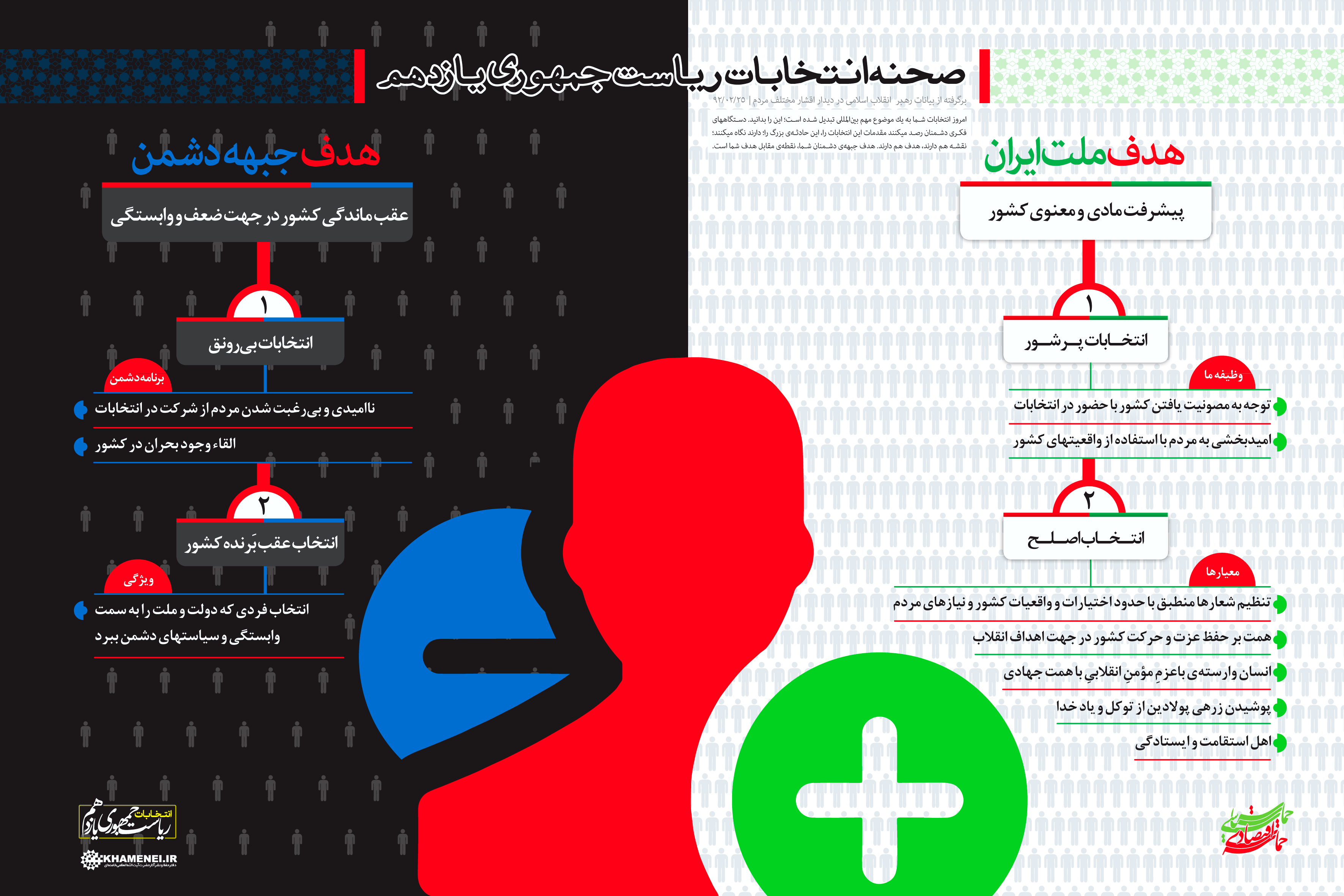 حماسه سیاسی سعید جلیلی