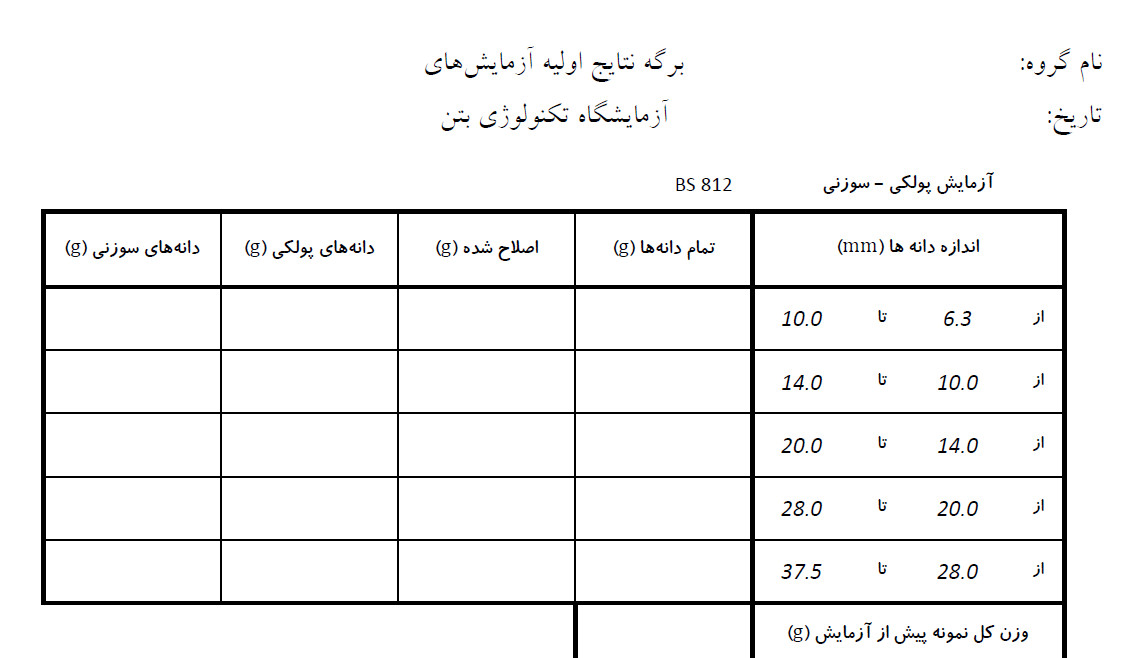 //bayanbox.ir/id/2838070641893208952?view