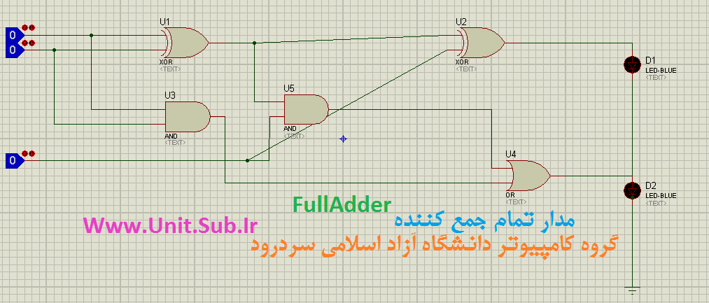 شبیه سازی مدار تمام جمع کننده FullAdder