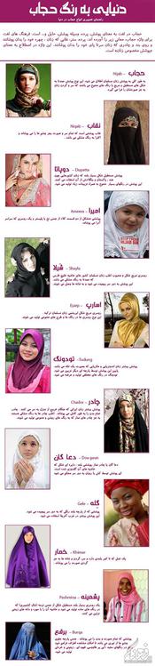 hijab in wprld