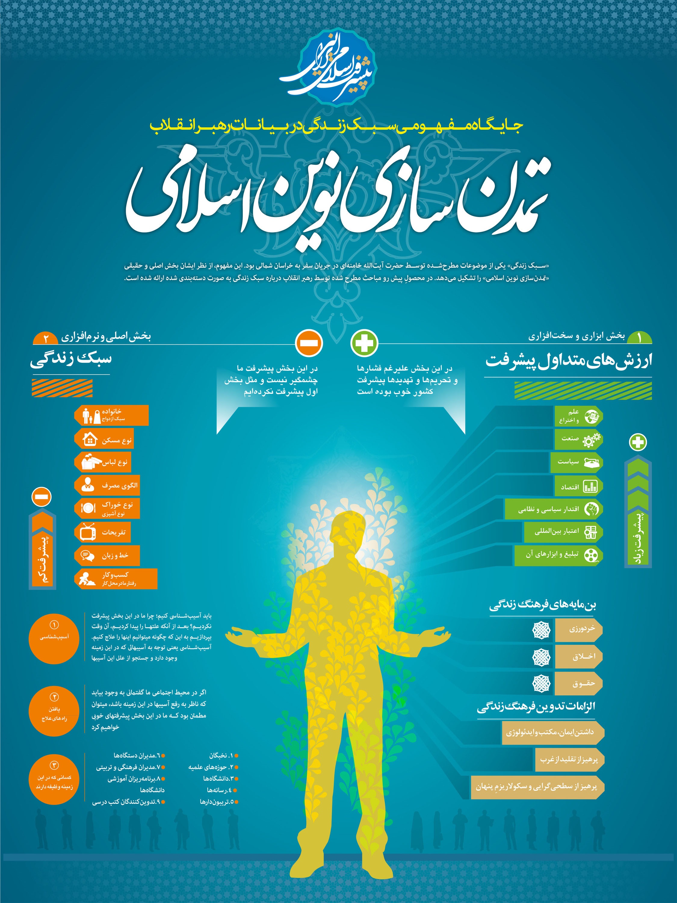 برای بزرگ نمایی کلیک کنید