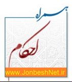 وبلاگ فرهنگی مذهبی ثارالله