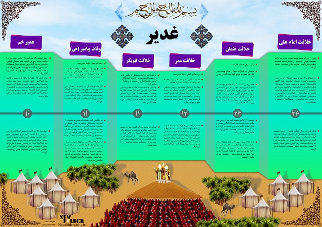 غدیر