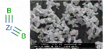 ساختار دی بورید زیرکونیوم / تصویر میکروسکوپی سنتز به روش بوروترمال
