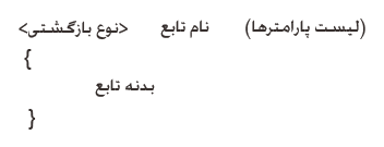 تابع در سی پلاس پلاس
