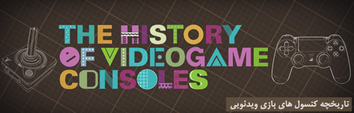 History of Video Game Consoles