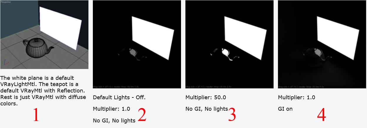 vray light