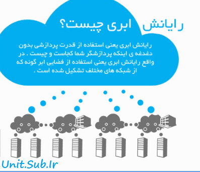 رایانش ابری