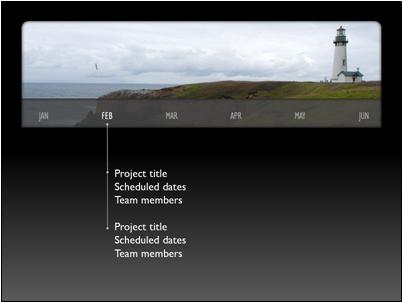 دانلود 150 قالب پاورپوینت جذاب و حرفه‌ای