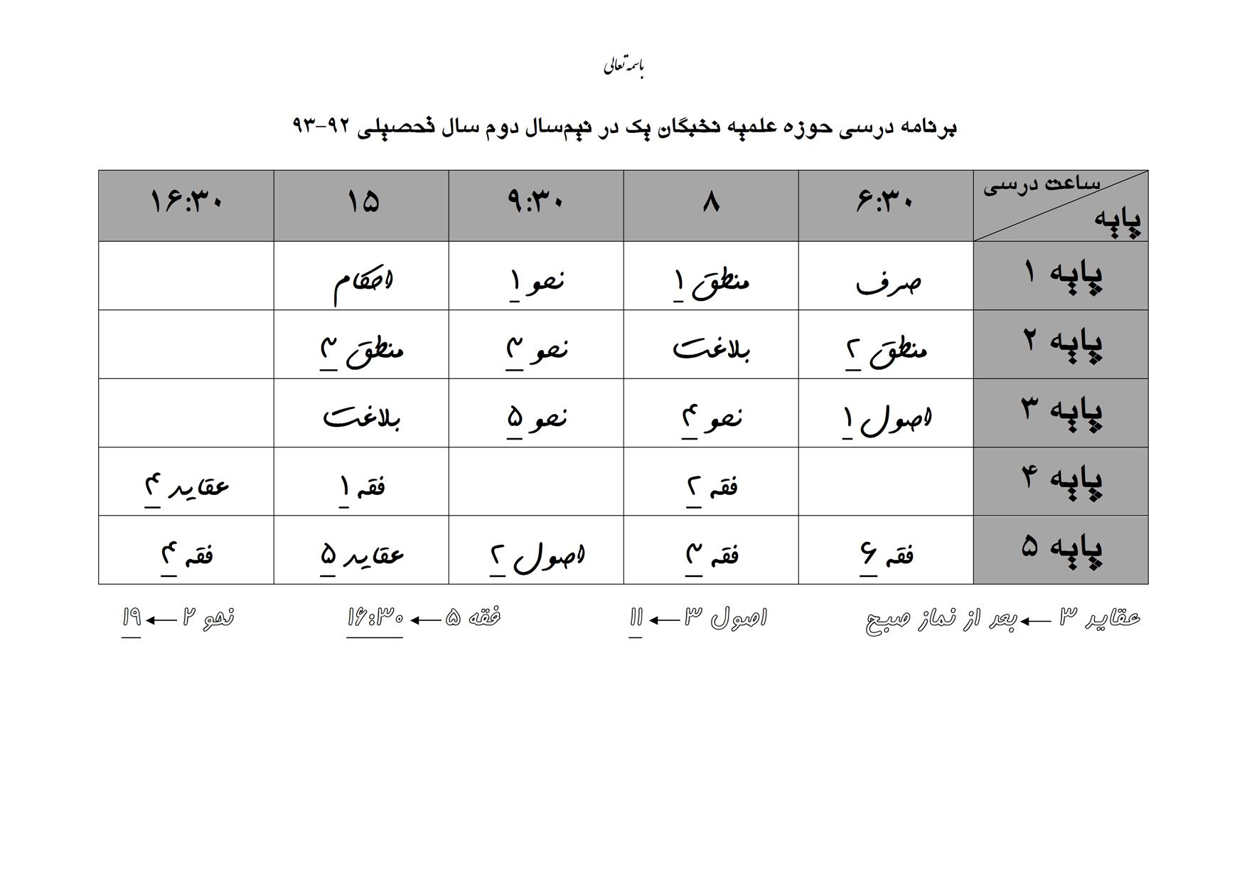 برنامه درسی نیم‌سال دوم