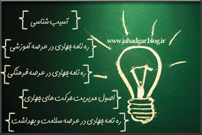 مرکز مطالعات راهبردی و هدایت حرکت های جهادی