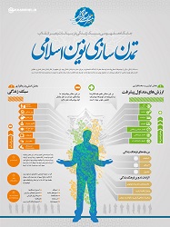 پوستر- سبک زندگی- ۰۲