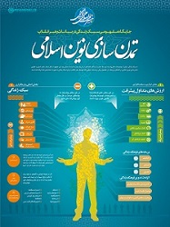 پوستر- سبک زندگی- ۰۱