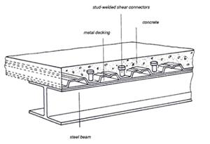 //bayanbox.ir/id/7409091302091009950?view