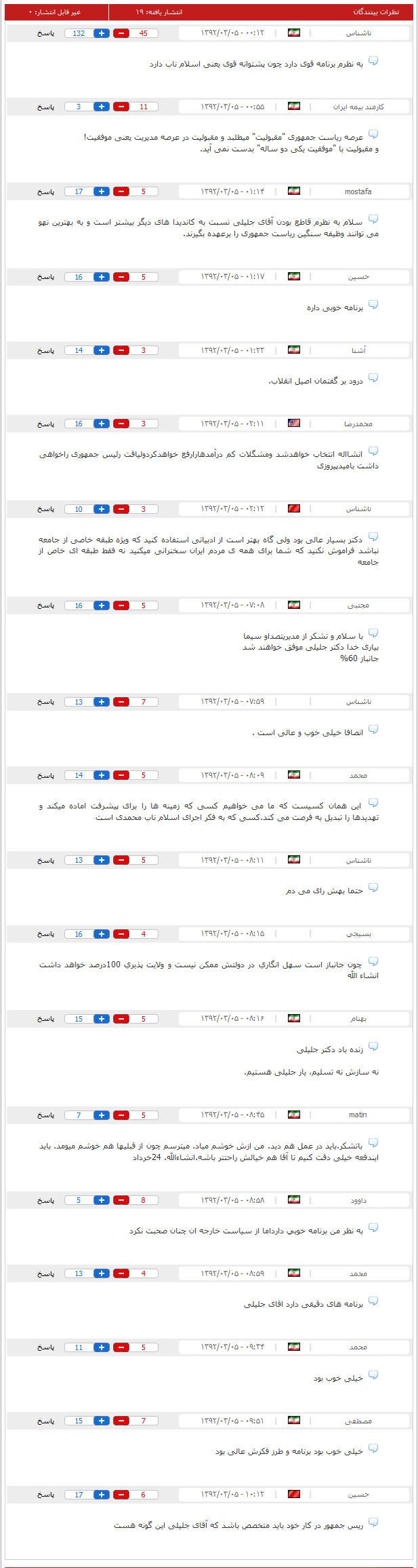 حماسه سیاسی سعید جلیلی