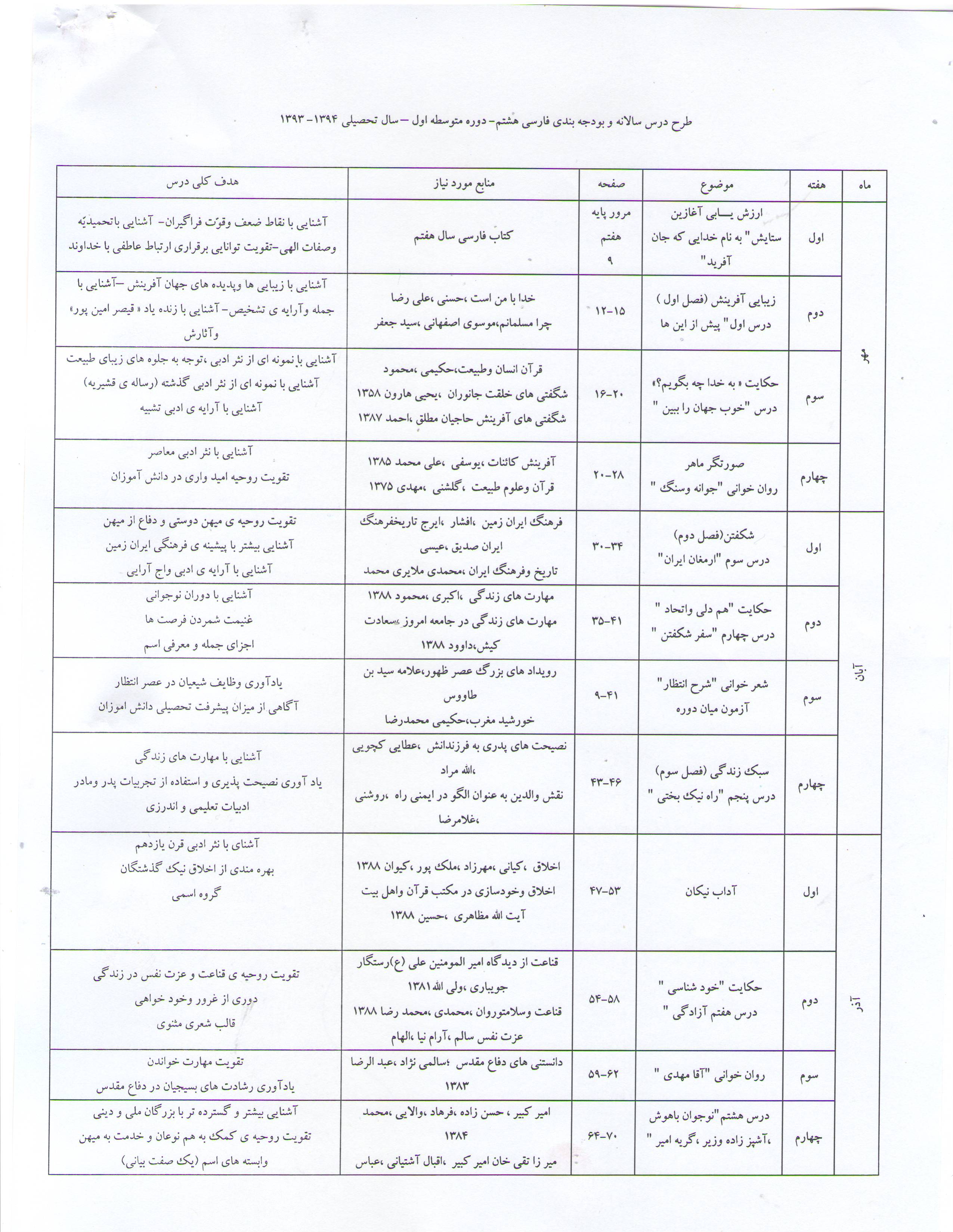 اصلاحیه دفتر نمره