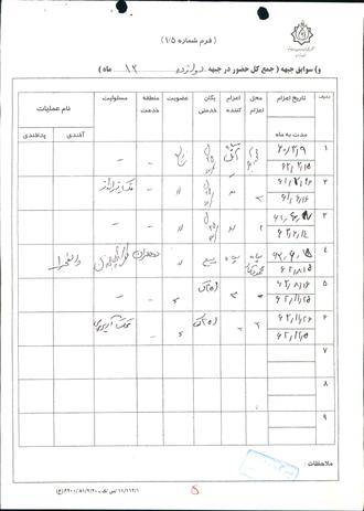 شهید قدرت الله رحمانی