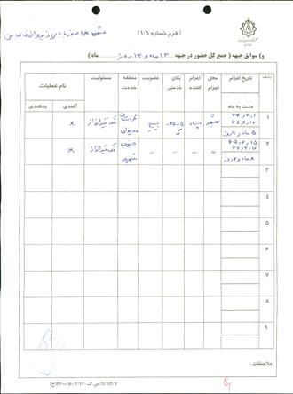 شهید علی اصغر بابایی زیروانی