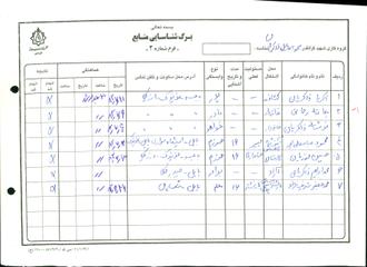 شهید محمداسماعیل ذاکریان عزیزی