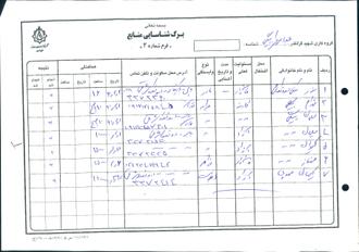 شهید رحمان بیگی درونکلائی