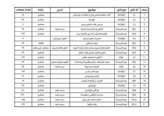 لیست فایل های نوشتاری-01