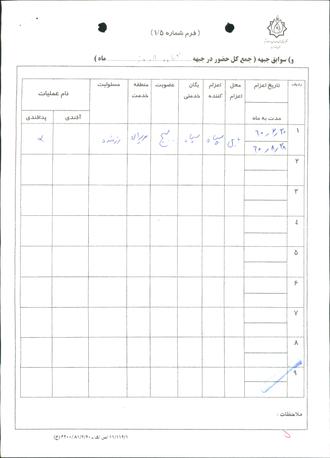 شهید داوود نصراللهی هریکنده ای