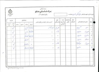 شهید علی اکبر عابدپور