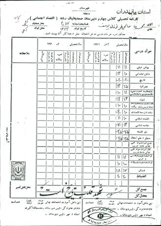 شهیدمحمدرضا صالحی