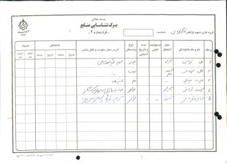 شهید قاسم قربانی