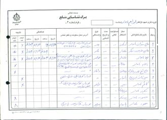 شهید ابراهیم نامدار