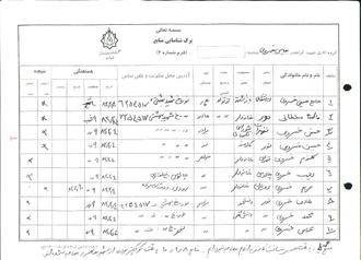 شهید عباس خسروی