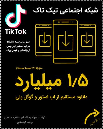 تحلیل برنامه تیک تاک