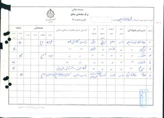 شهید محمدرضا محدث دیلمی