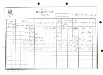 شهید رمضان علی بهرامی گرجی