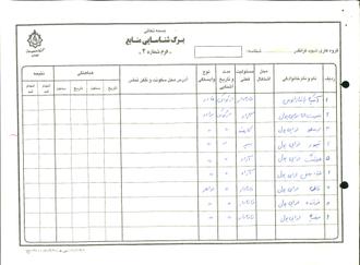 شهید ابوالفضل خزایی پول