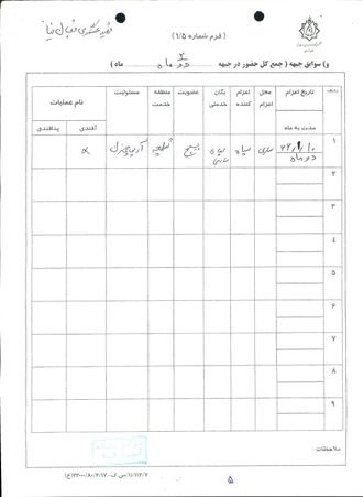 شهید عسگری شعبان نیا منصورکنده