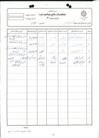 شهید شعبان علی احمدنیا مرزونی