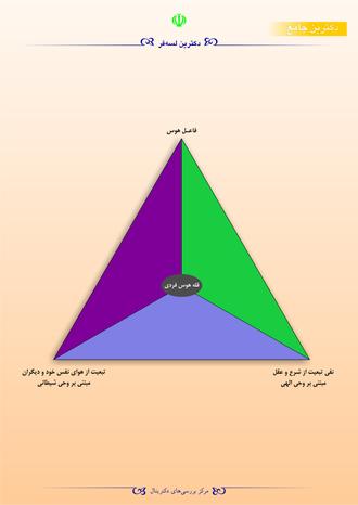 دکترین لسه‌فر