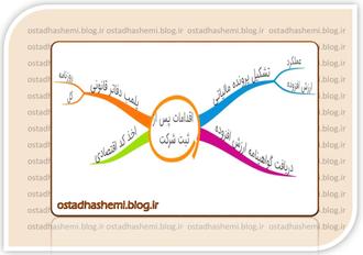 اقدامات پس از ثبت شرکت ها