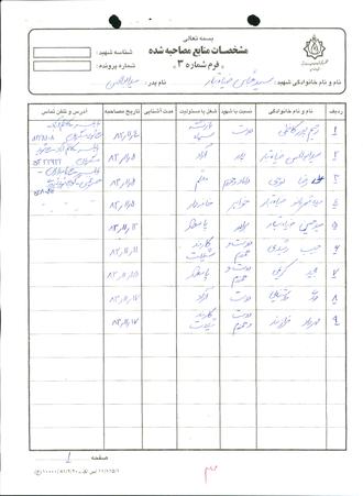 شهید سیدعباس ضیاءتبار احمدی