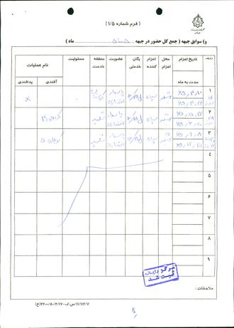 شهید رامین دفتری شبلی