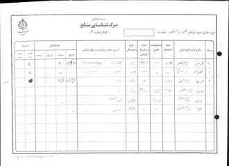 شهید جعفر نژاد اصغر کله بستی