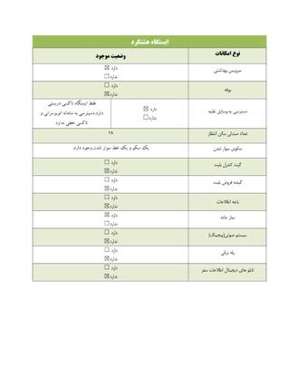 امکانات ایستگاه راه آهن هشتگرد