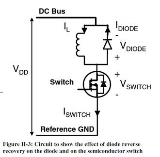diode2